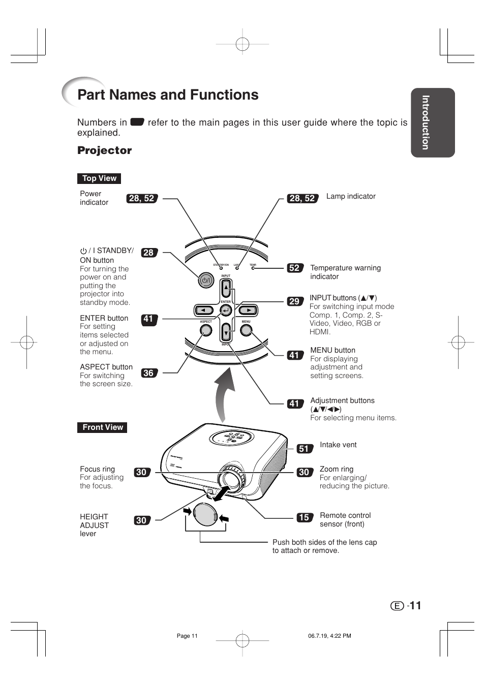 Part names and functions, Projector, Intr oduction | Marantz VP4001 User Manual | Page 12 / 66