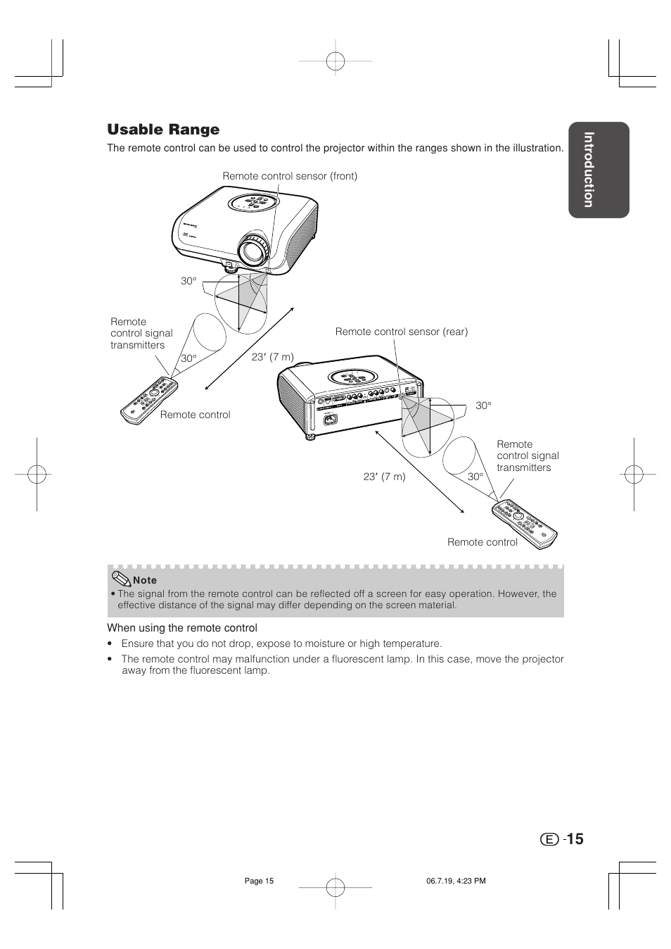 Usable range, Intr oduction | Marantz VP4001 User Manual | Page 16 / 66