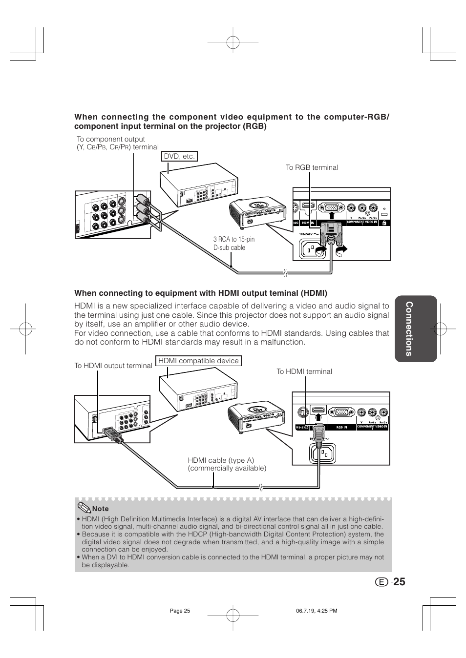 Connections | Marantz VP4001 User Manual | Page 26 / 66