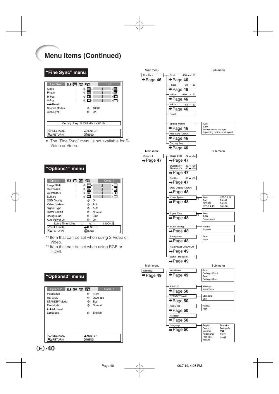 Menu items (continued), Fine sync” menu, Options2” menu | Options1” menu, Page 46, Page 47, Page 49, Page 48, Page 49 page 50, Page 50 | Marantz VP4001 User Manual | Page 41 / 66