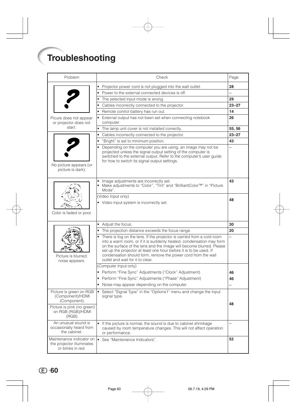 Troubleshooting | Marantz VP4001 User Manual | Page 61 / 66