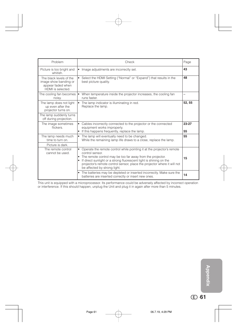 Appendix | Marantz VP4001 User Manual | Page 62 / 66