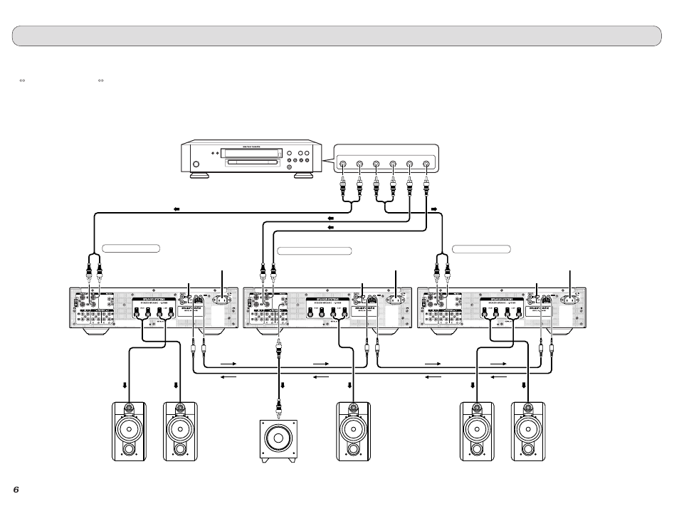 Connections | Marantz Reference Series PM-15S1 User Manual | Page 10 / 28