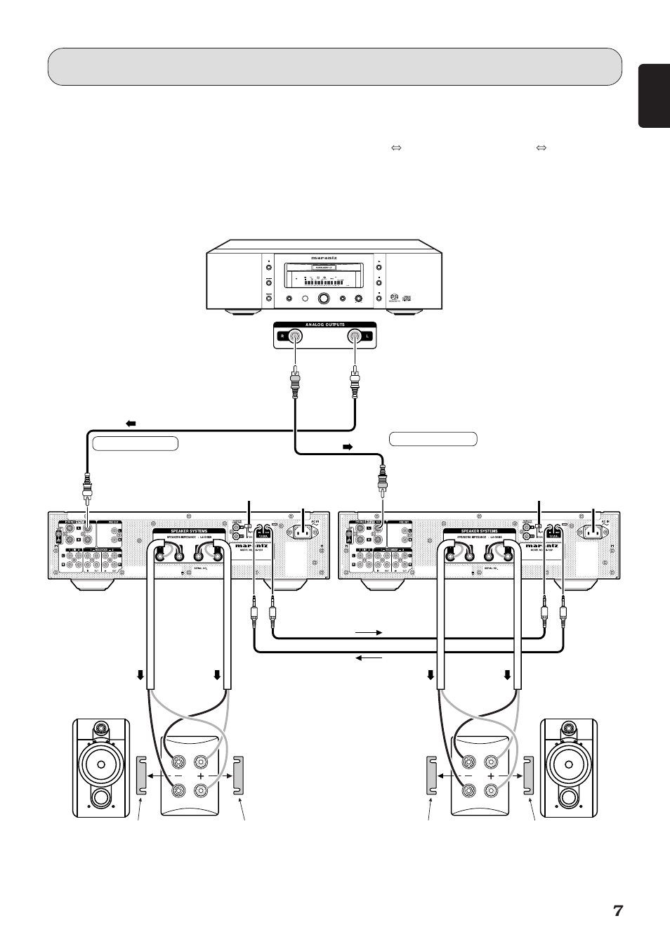 Connections, English | Marantz Reference Series PM-15S1 User Manual | Page 11 / 28