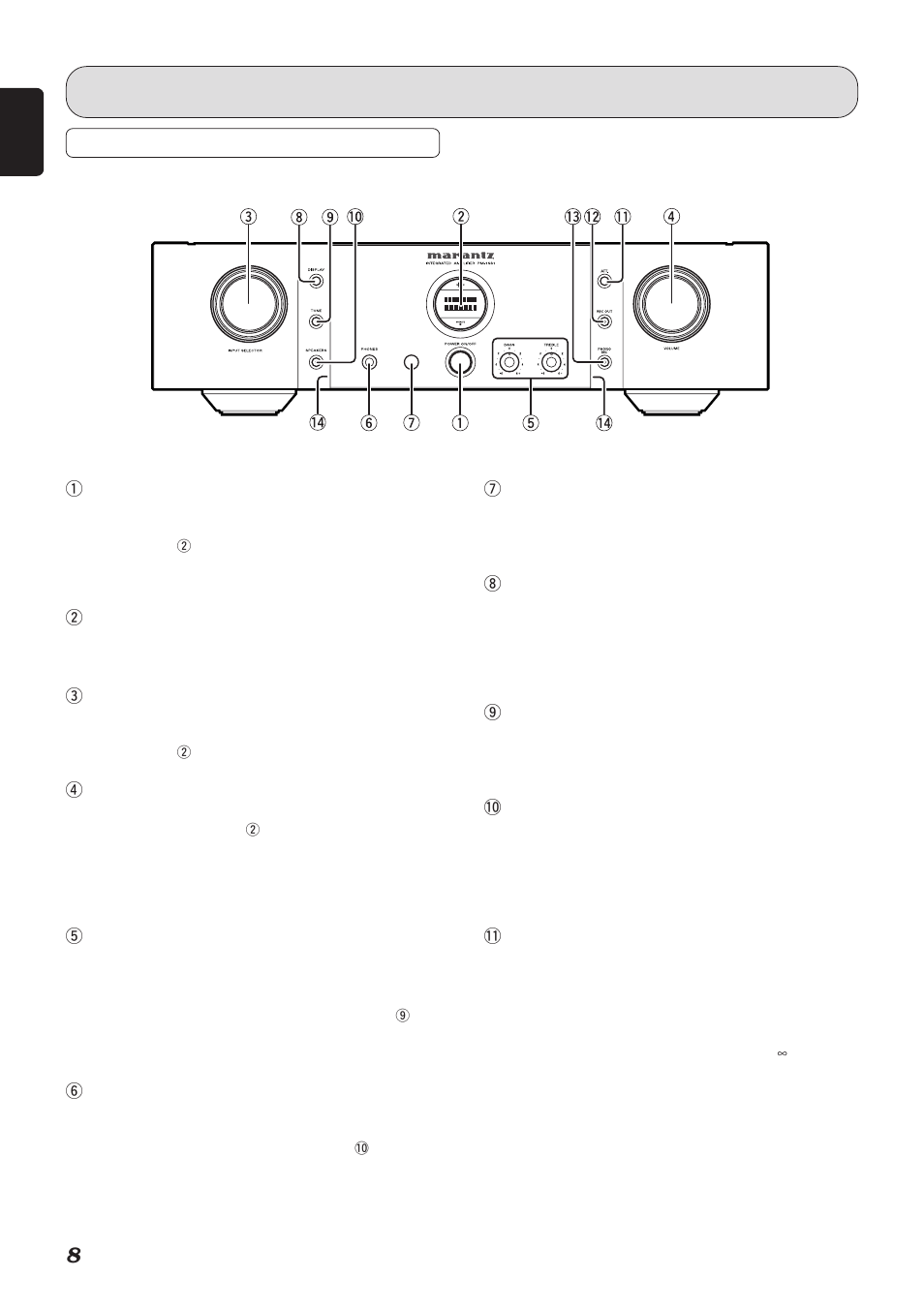 Names and functions of parts, Front panel | Marantz Reference Series PM-15S1 User Manual | Page 12 / 28