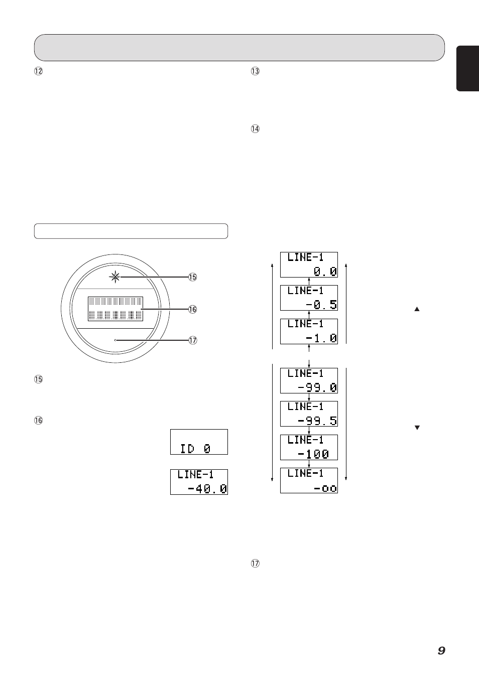 Display, Names and functions of parts | Marantz Reference Series PM-15S1 User Manual | Page 13 / 28