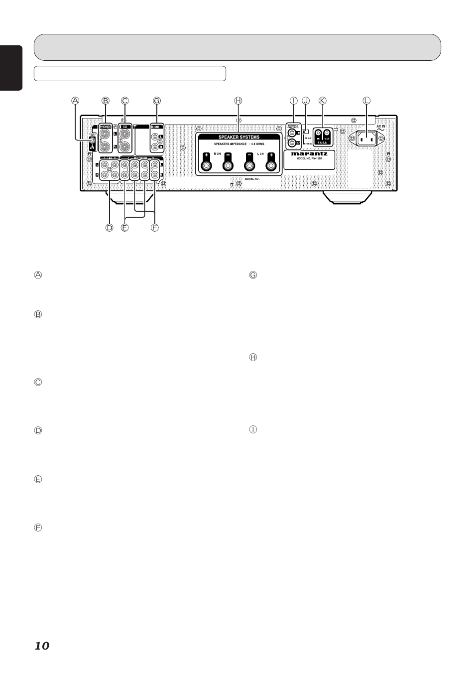 Rear panel | Marantz Reference Series PM-15S1 User Manual | Page 14 / 28