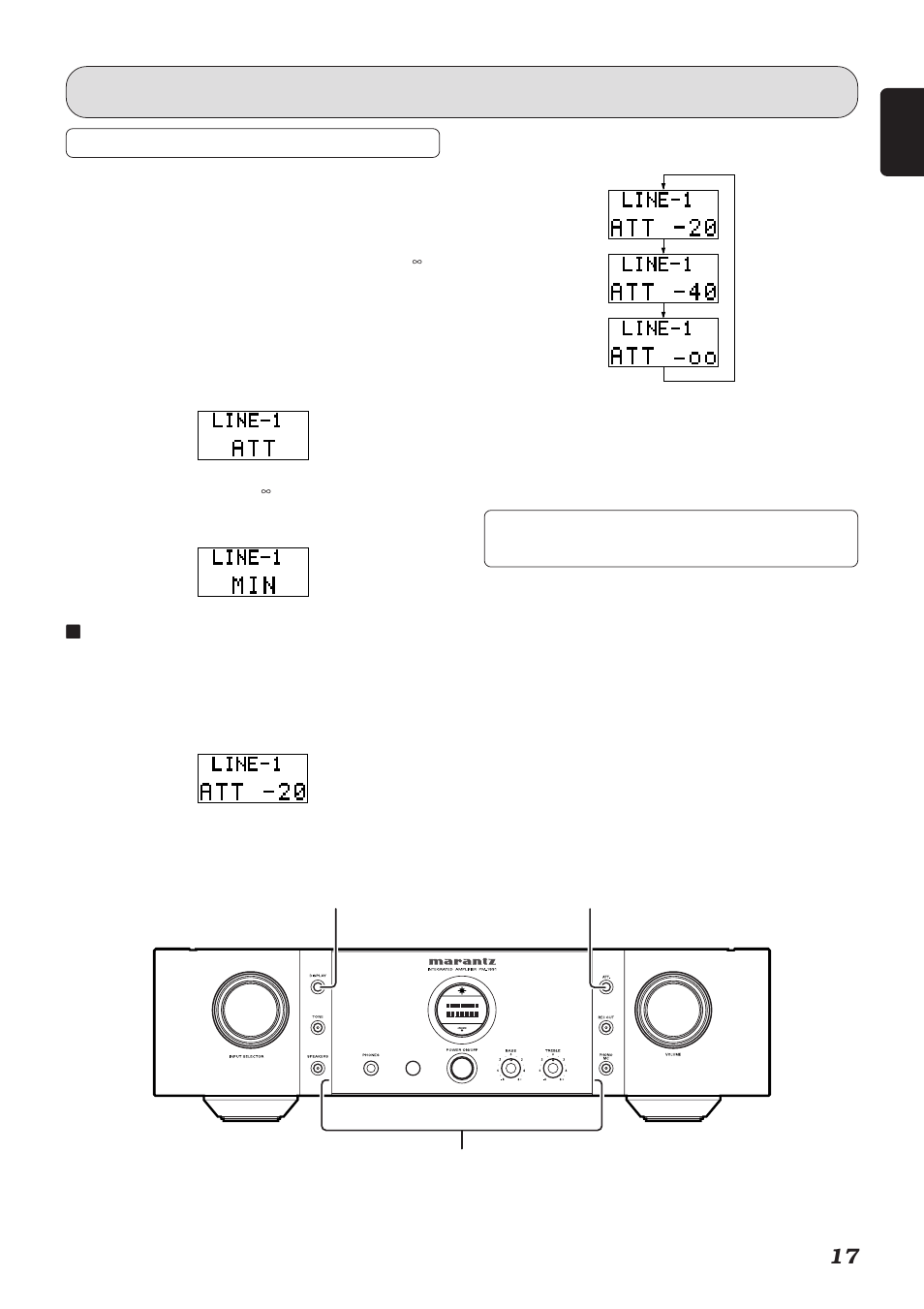 Attenuation (att.), 77 how to set attenuation level, How to operate the side illumination lamp | Marantz Reference Series PM-15S1 User Manual | Page 21 / 28