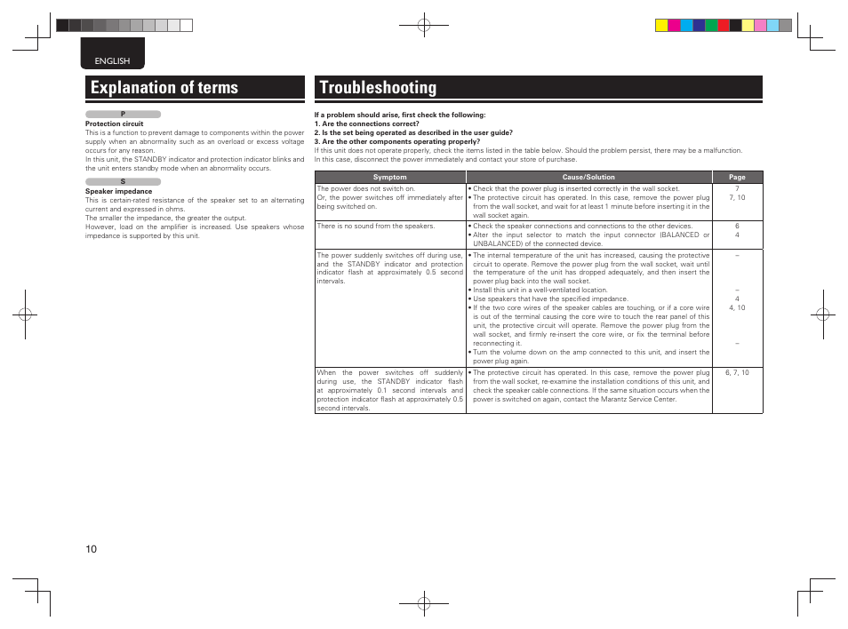 Explanation of terms, Troubleshooting | Marantz 5411 10586 001M User Manual | Page 14 / 18