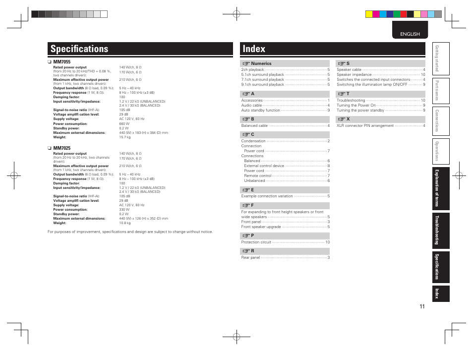 Speciﬁ cations, Index | Marantz 5411 10586 001M User Manual | Page 15 / 18