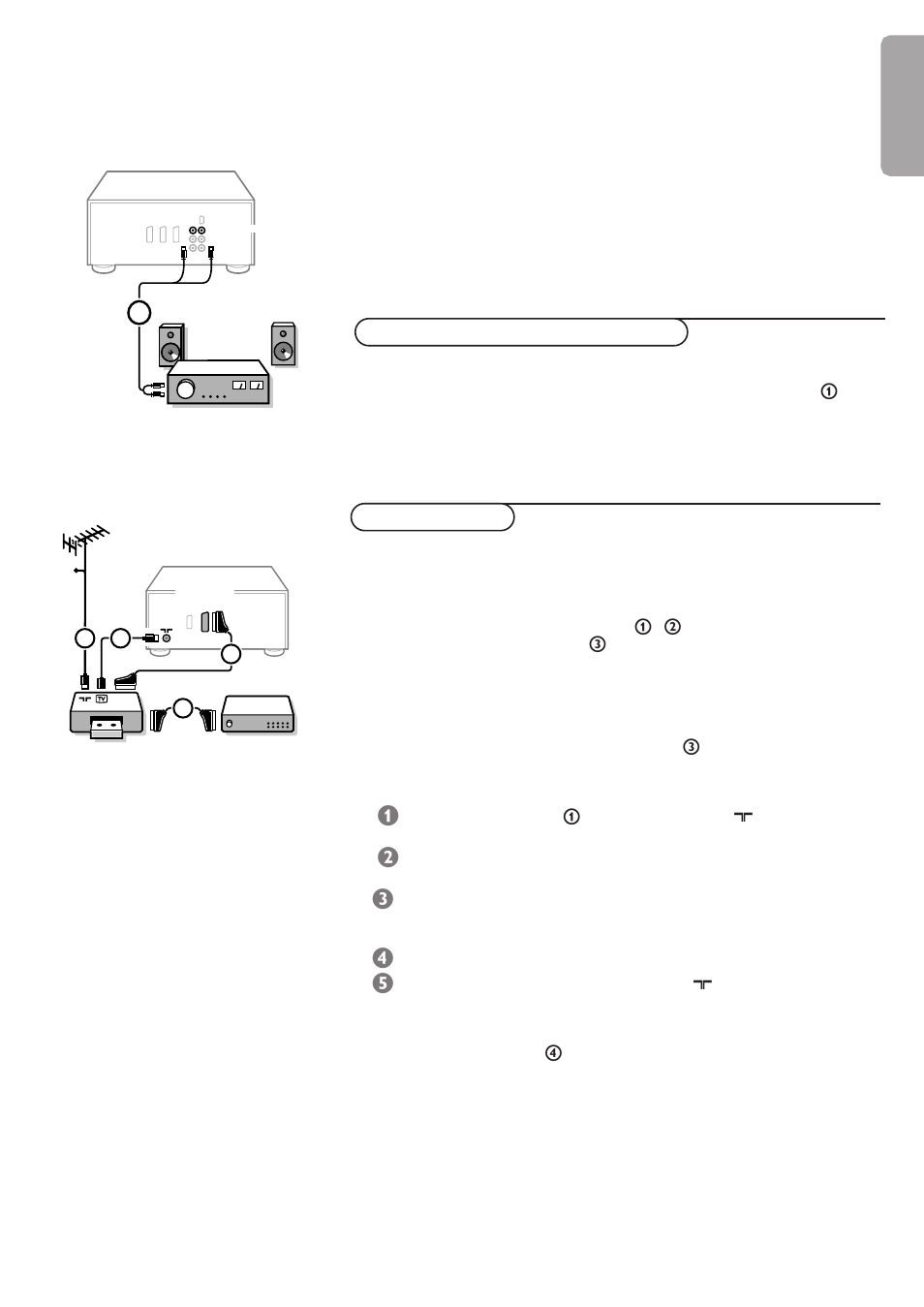 Connect peripheral equipment, English, Video recorder | Amplifier / receiver | Marantz MAR0076 User Manual | Page 20 / 28
