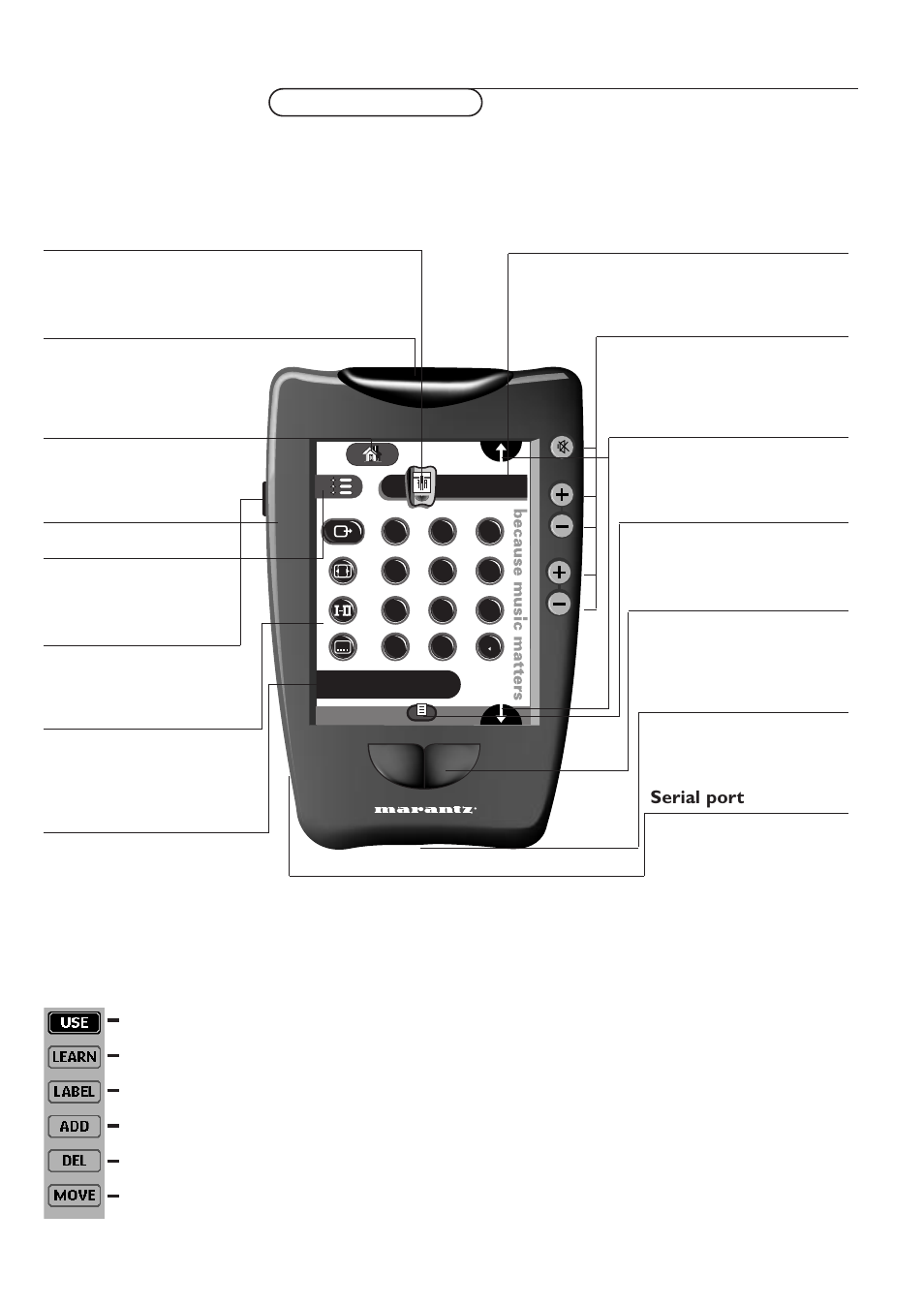 Preparation | Marantz MAR0076 User Manual | Page 3 / 28