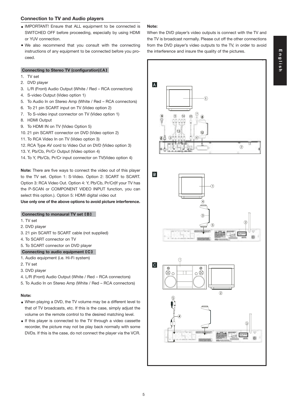 Marantz DV3001e User Manual | Page 7 / 26