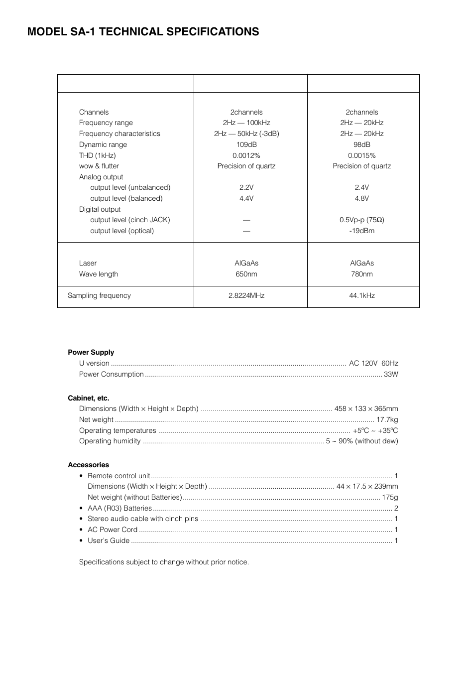 Marantz 6264 User Manual | 13 pages