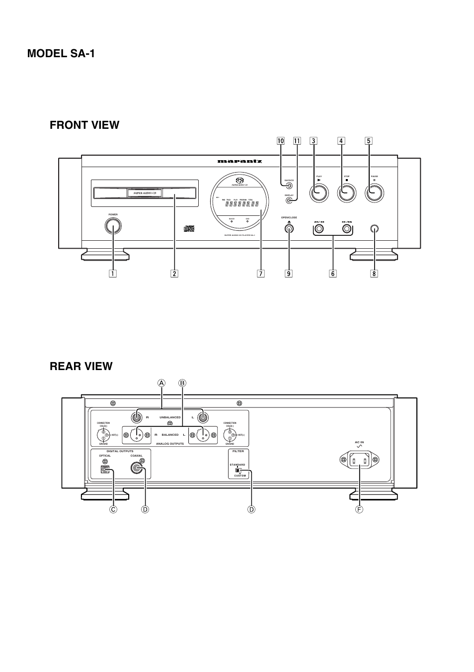 Front view rear view model sa-1, Zx m . n , b v c ъ0 ъ1 + , , ) | Marantz 6264 User Manual | Page 2 / 13