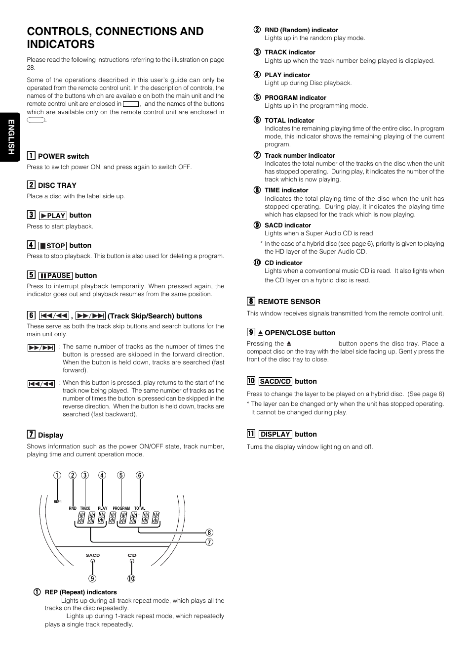 Controls, connections and indicators, Front | Marantz 6264 User Manual | Page 6 / 13