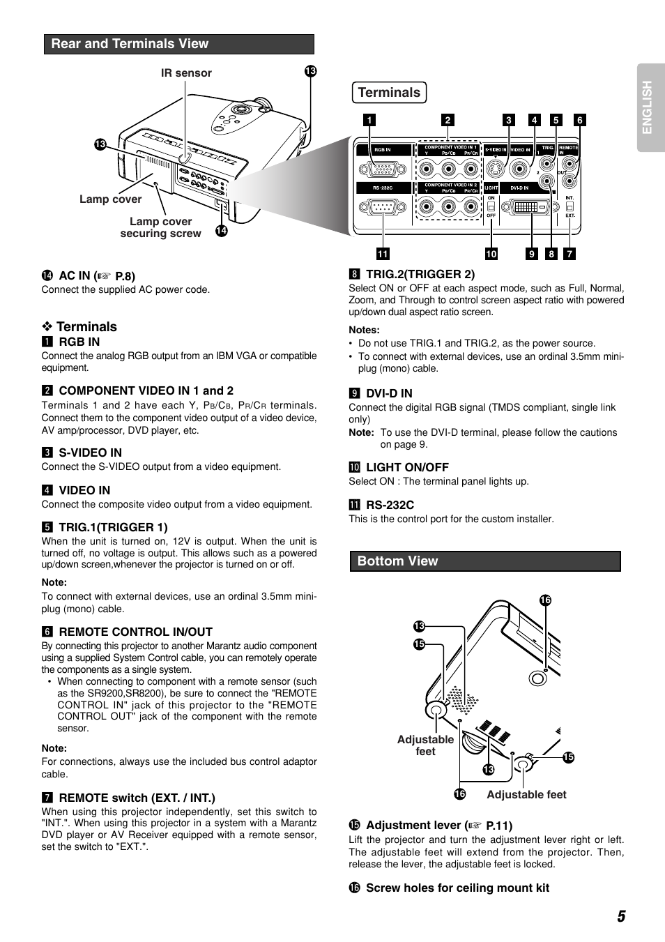 Rear and terminals view, Terminals, Bottom view | Marantz DLPTM VP-12S3/VP-12S3L User Manual | Page 11 / 50