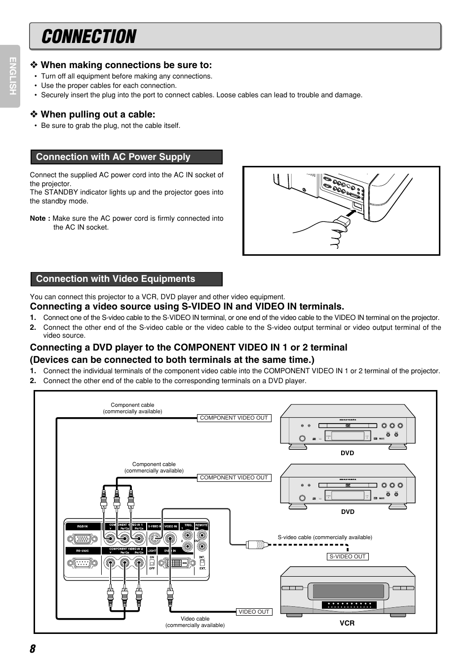 Connection, When making connections be sure to, When pulling out a cable | Marantz DLPTM VP-12S3/VP-12S3L User Manual | Page 14 / 50