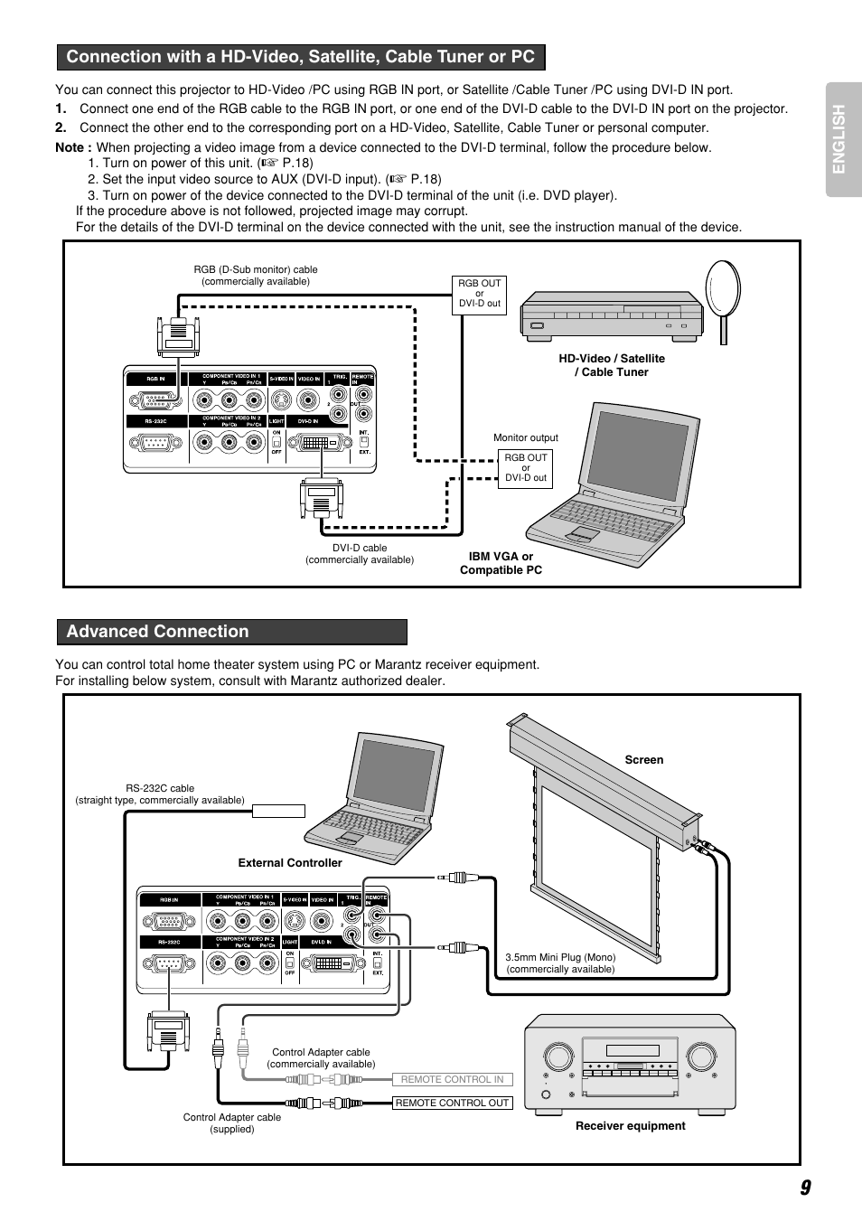 Advanced connection, English | Marantz DLPTM VP-12S3/VP-12S3L User Manual | Page 15 / 50