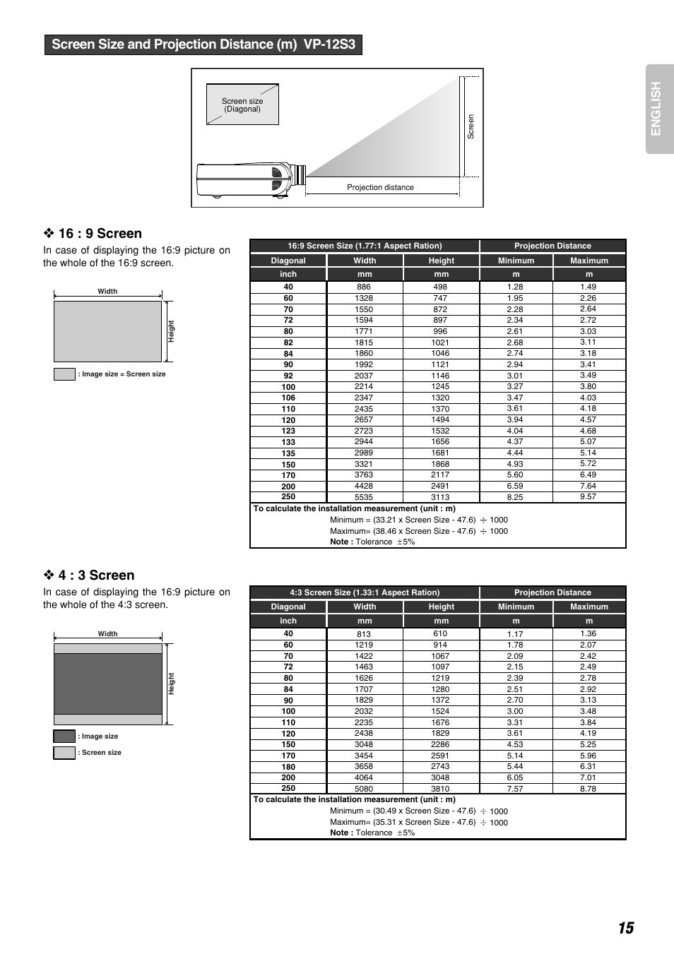 16 : 9 screen, 4 : 3 screen, Screen size and projection distance (m) vp-12s3 | English | Marantz DLPTM VP-12S3/VP-12S3L User Manual | Page 21 / 50