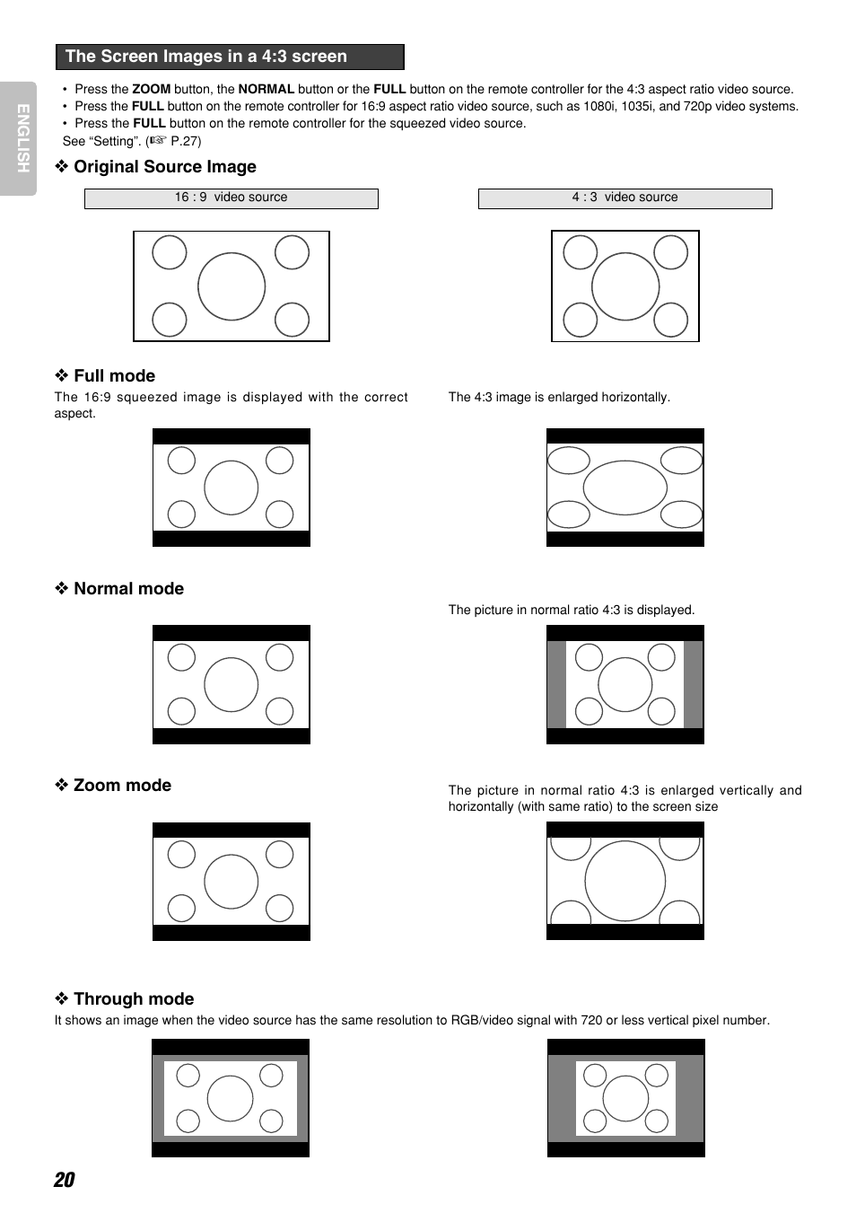 Marantz DLPTM VP-12S3/VP-12S3L User Manual | Page 26 / 50