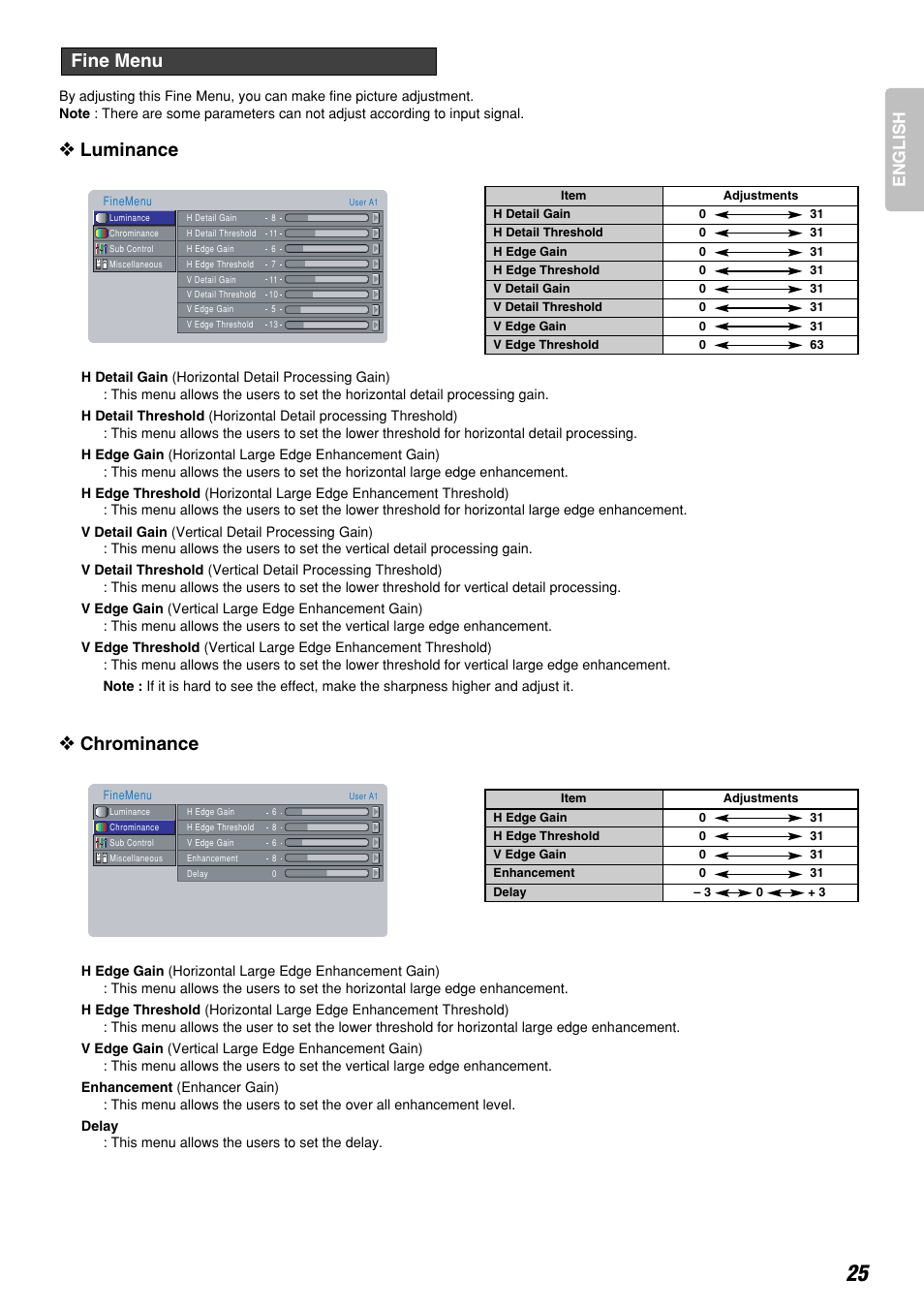 Luminance, Chrominance, Fine menu | English | Marantz DLPTM VP-12S3/VP-12S3L User Manual | Page 31 / 50