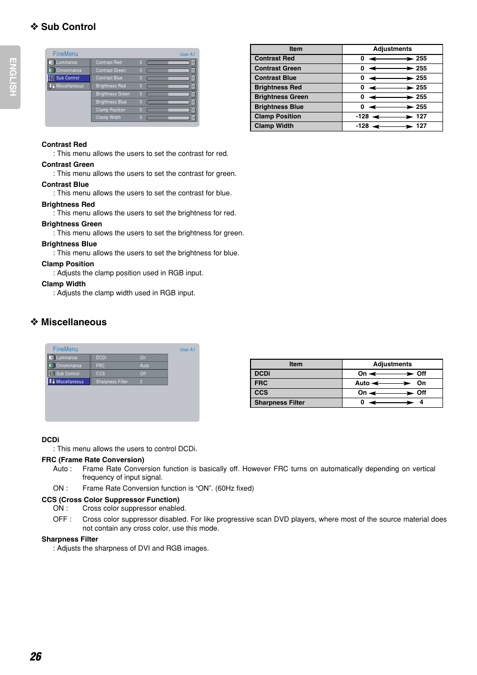 Sub control, Miscellaneous, English | Marantz DLPTM VP-12S3/VP-12S3L User Manual | Page 32 / 50