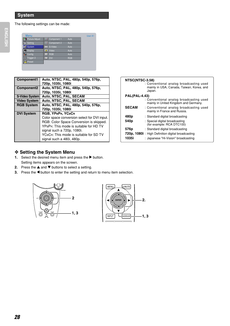 Setting the system menu, System, English | Marantz DLPTM VP-12S3/VP-12S3L User Manual | Page 34 / 50