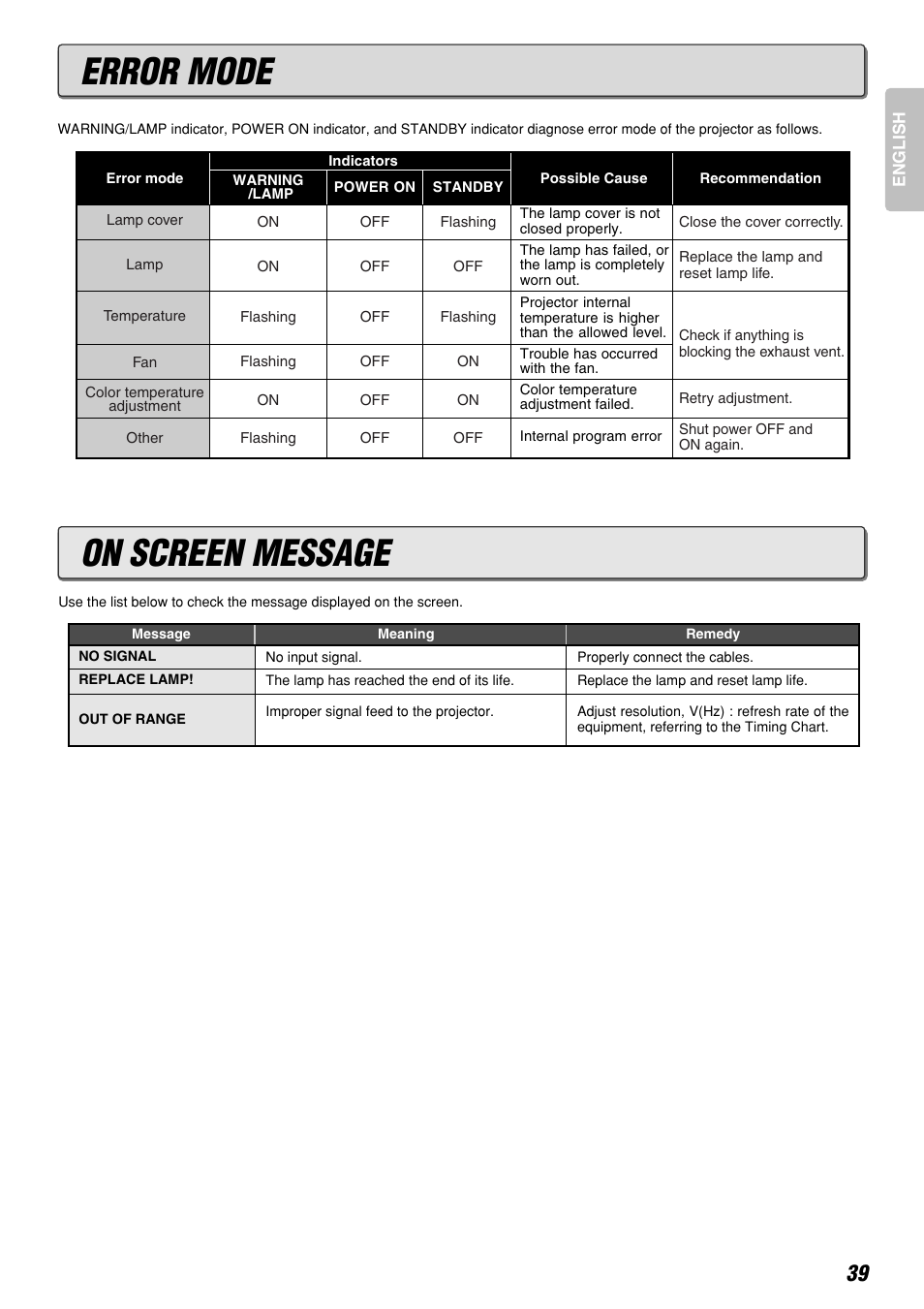 Error mode, On screen message | Marantz DLPTM VP-12S3/VP-12S3L User Manual | Page 45 / 50