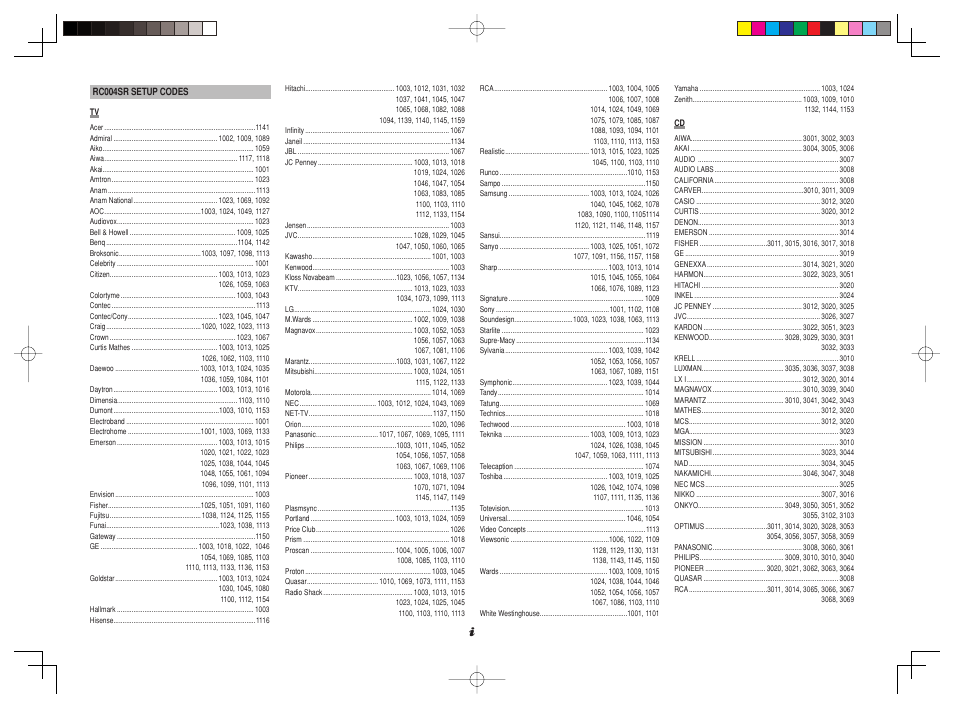 Marantz SR4003 User Manual | Page 48 / 50