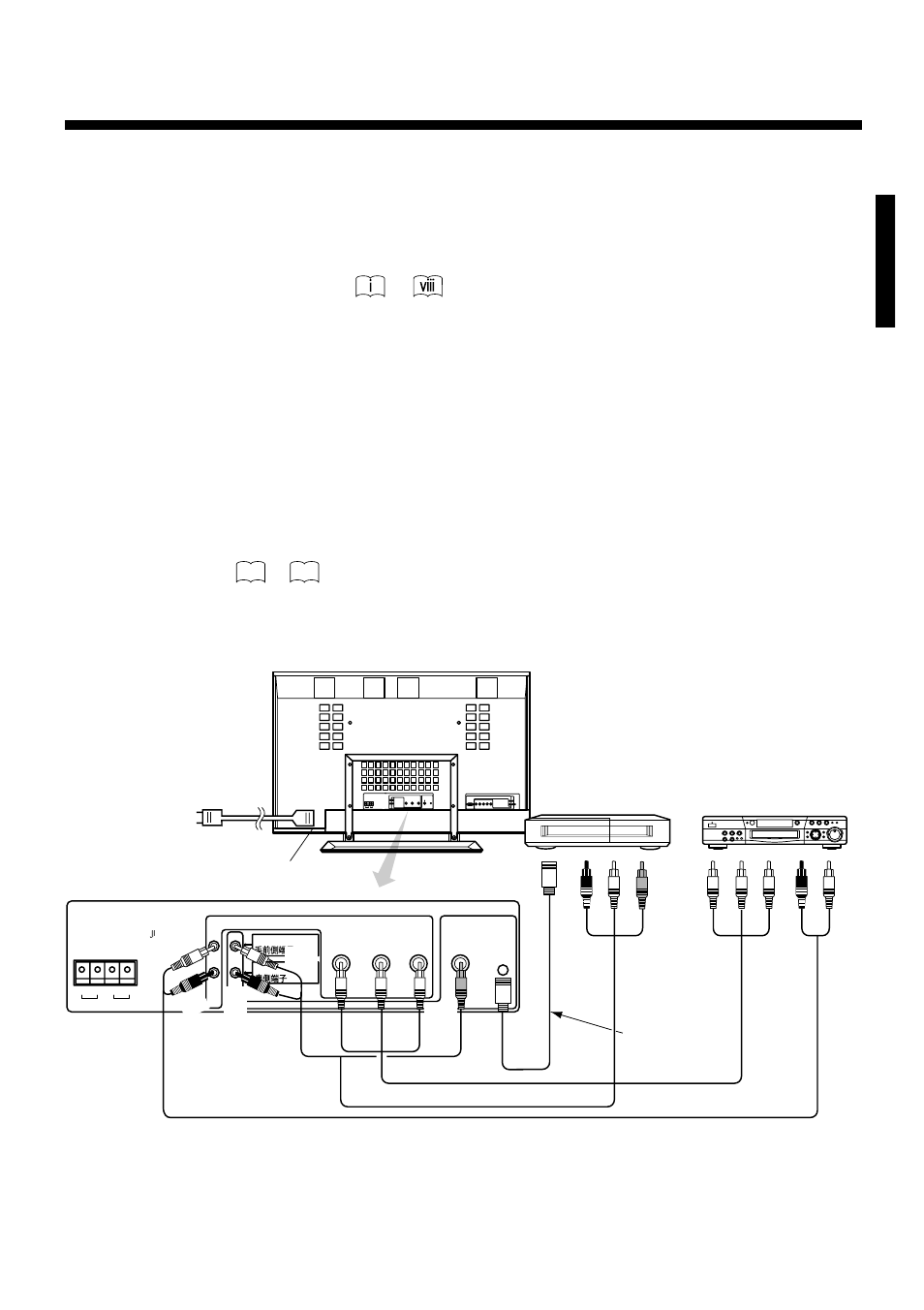 Connecting to video equipment, English, Video equipment | Monitor rear panel | Marantz PD4298HD s User Manual | Page 17 / 39