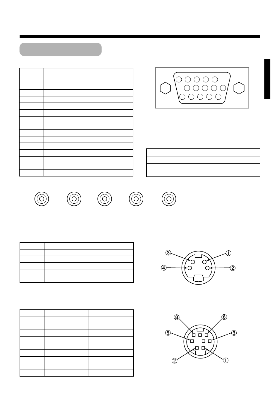 Signal input, English, Rgb terminal (d-sub 15-pin connector) | S-input connector pin specifications, Rgb terminal (bnc connector) | Marantz PD4298HD s User Manual | Page 37 / 39