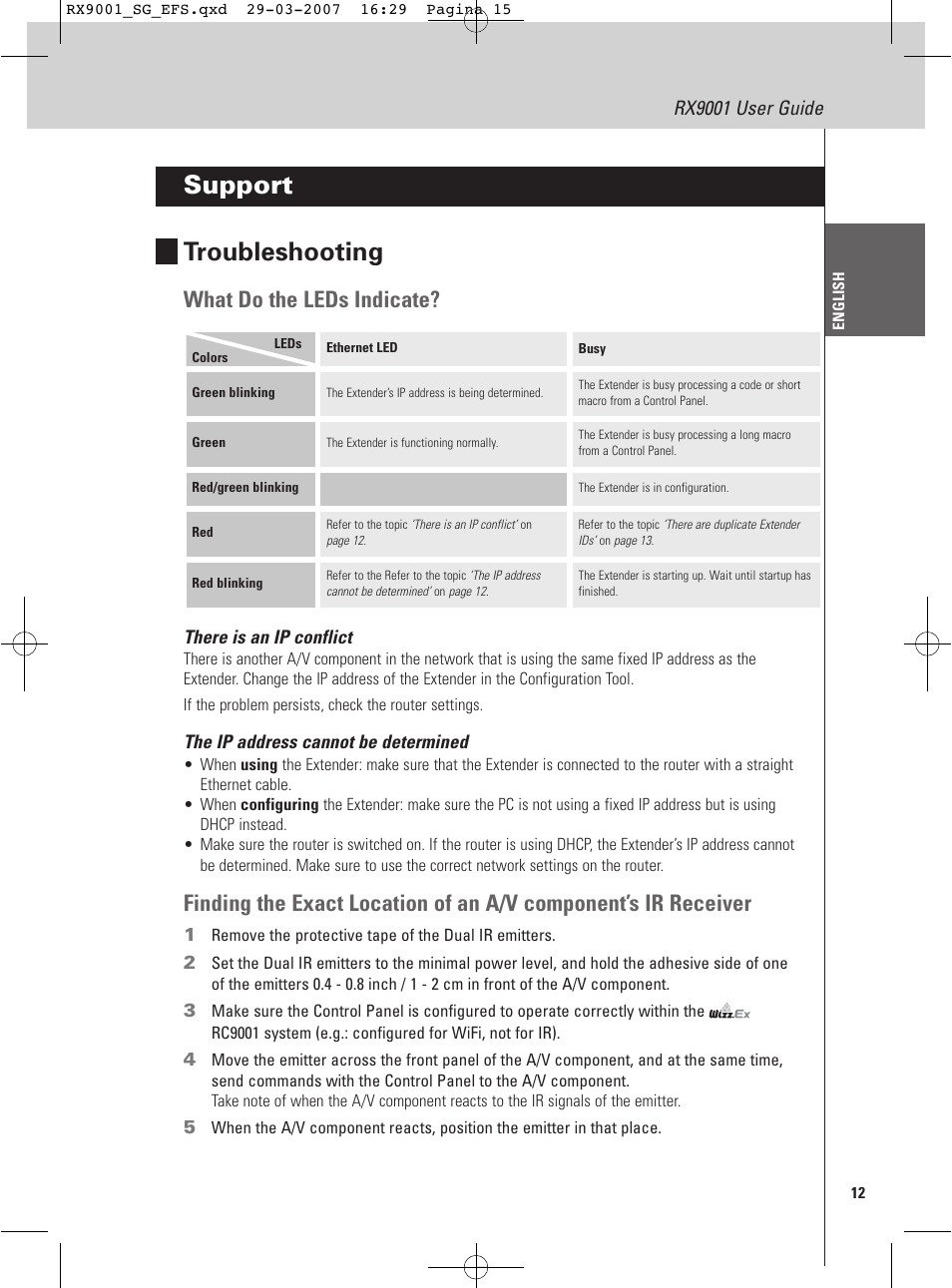 Support troubleshooting, What do the leds indicate, Rx9001 user guide | There is an ip conflict, The ip address cannot be determined | Marantz RX9001 User Manual | Page 15 / 25