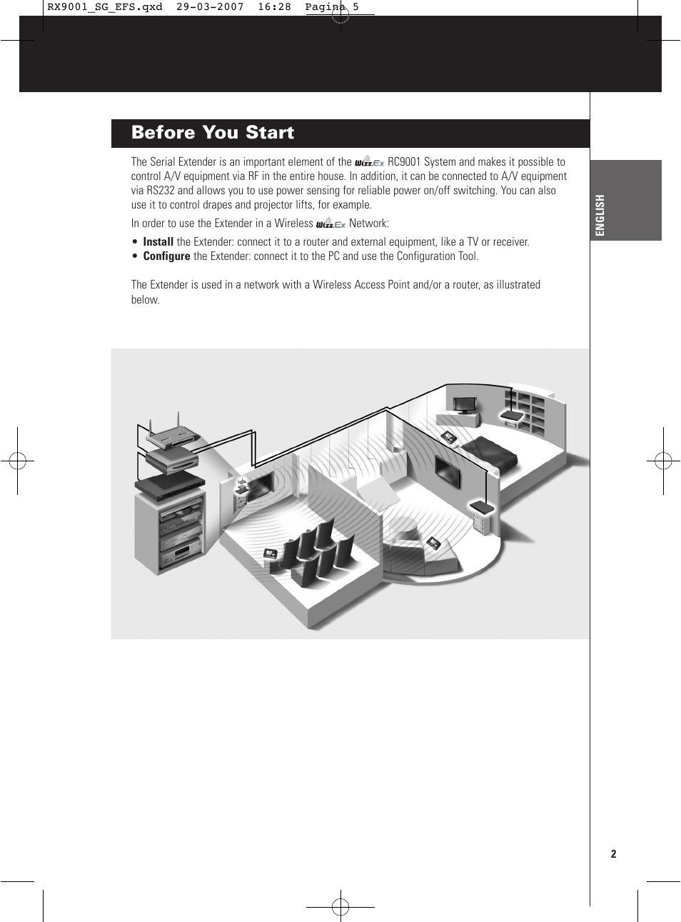 Before you start | Marantz RX9001 User Manual | Page 5 / 25