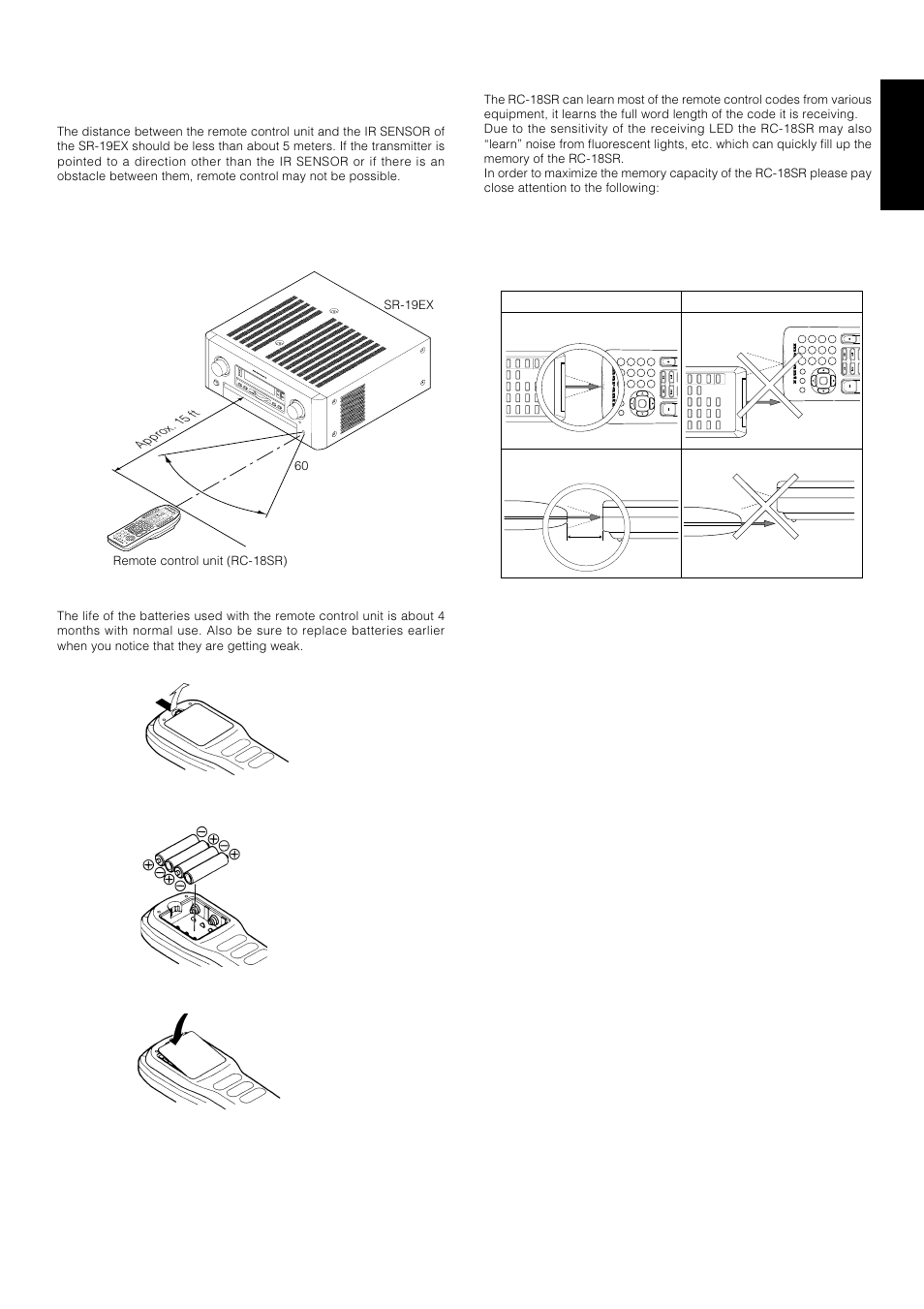 Operation of remote control unit, English, Ok no good | Side view, Side view top view top view | Marantz SR-18EX User Manual | Page 18 / 47