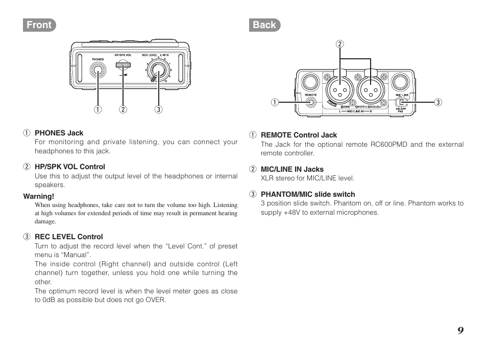 9front, Back | Marantz Professional PMD661 User Manual | Page 18 / 76