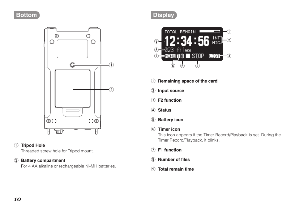 10 bottom, Display | Marantz Professional PMD661 User Manual | Page 19 / 76