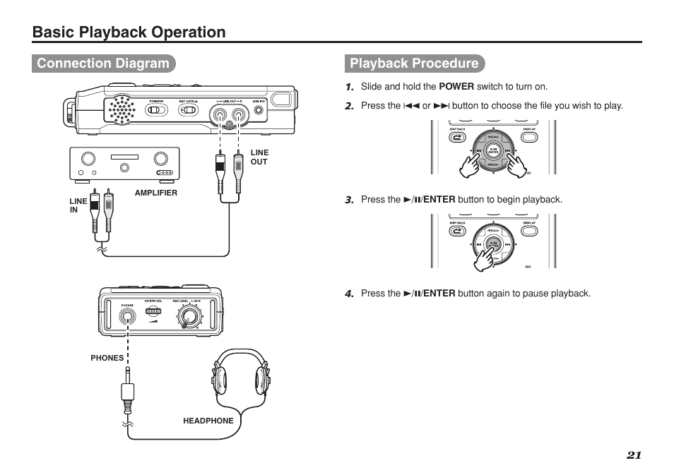 Basic playback operation, Connection diagram, Playback procedure | Marantz Professional PMD661 User Manual | Page 30 / 76