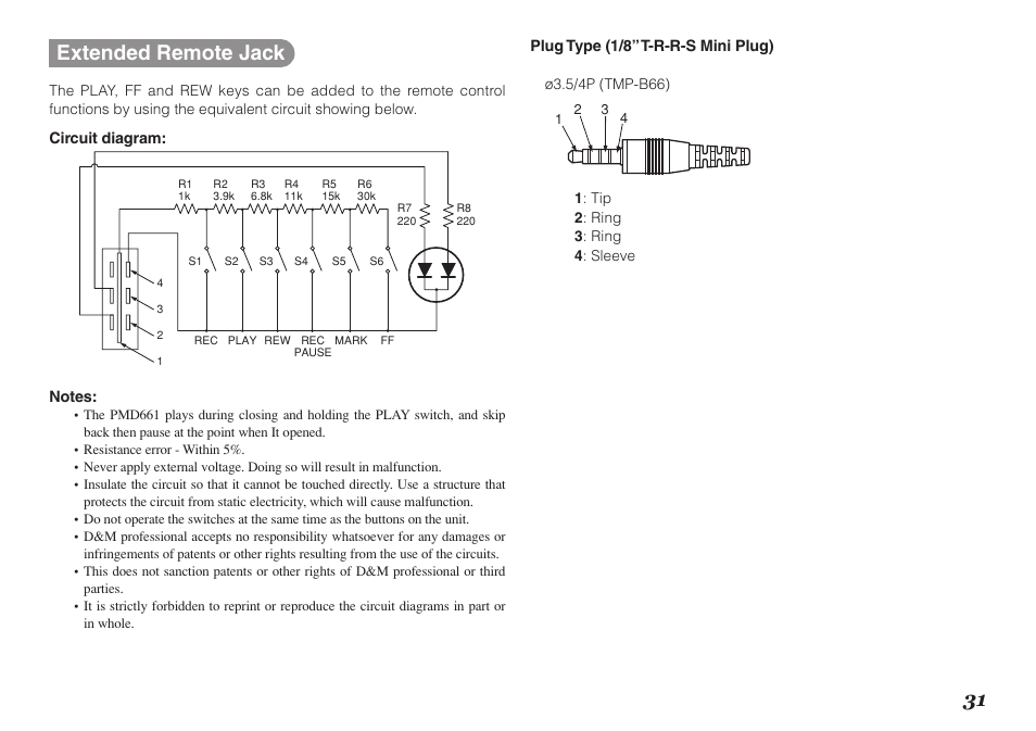 31 extended remote jack | Marantz Professional PMD661 User Manual | Page 40 / 76