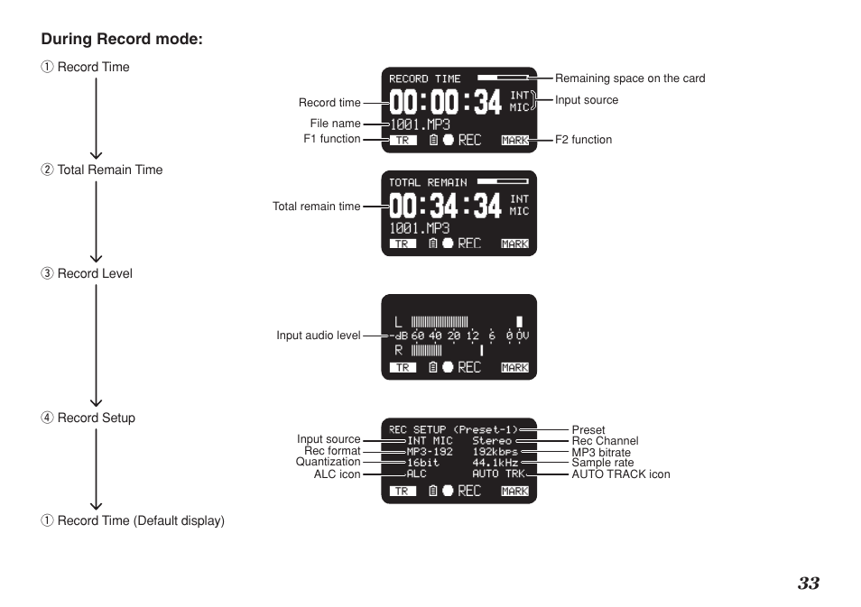 During record mode | Marantz Professional PMD661 User Manual | Page 42 / 76