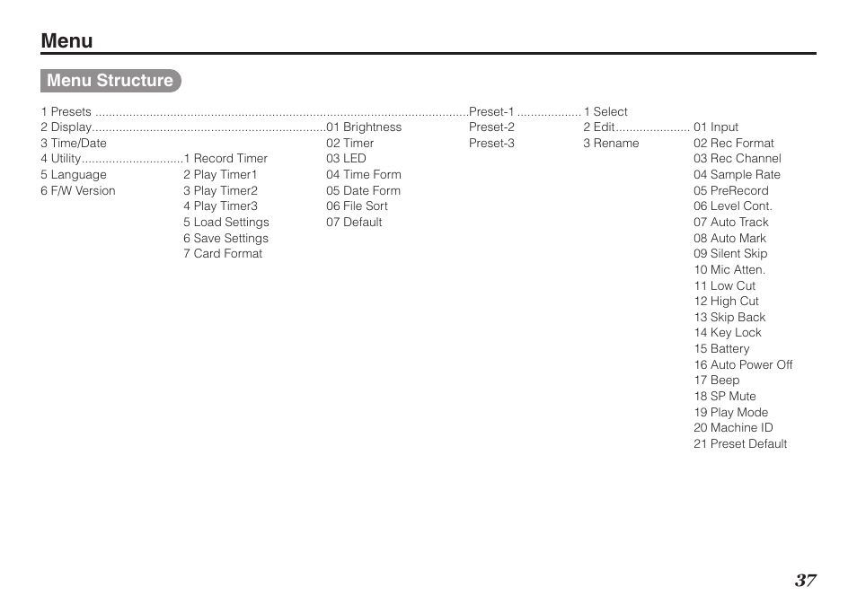 Menu, Menu structure | Marantz Professional PMD661 User Manual | Page 46 / 76