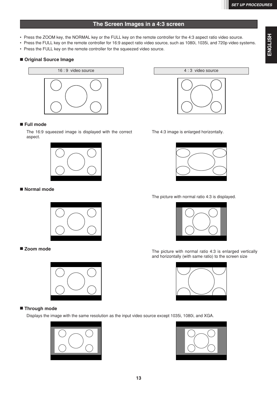 The screen images in a 4:3 screen | Marantz VP-12S1s User Manual | Page 17 / 30