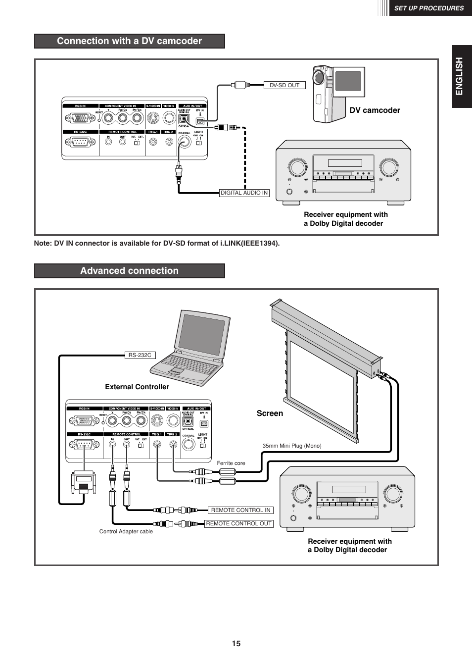 Connection with a dv camcoder, Advanced connection | Marantz VP-12S1s User Manual | Page 19 / 30