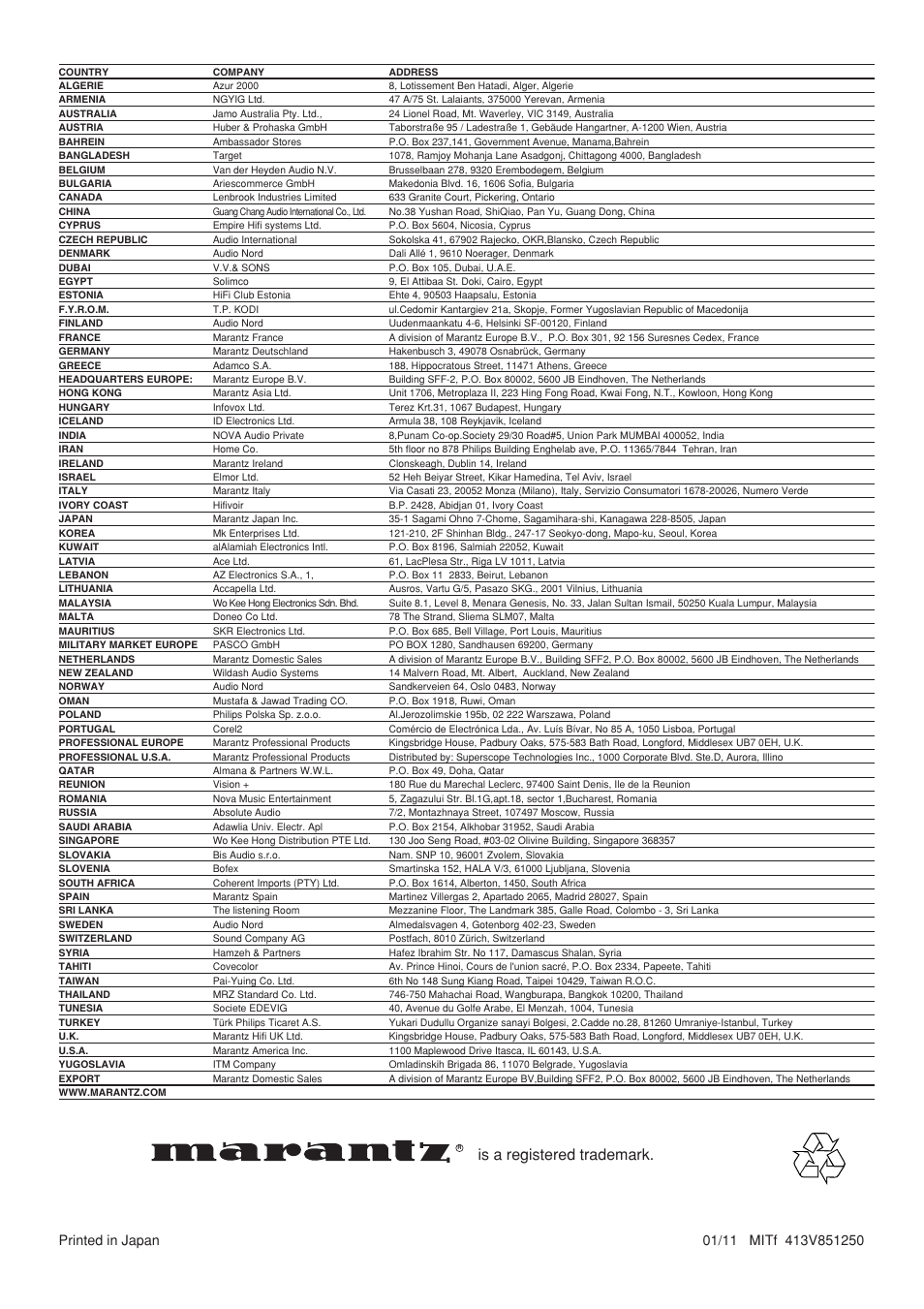 Is a registered trademark | Marantz VP-12S1s User Manual | Page 30 / 30