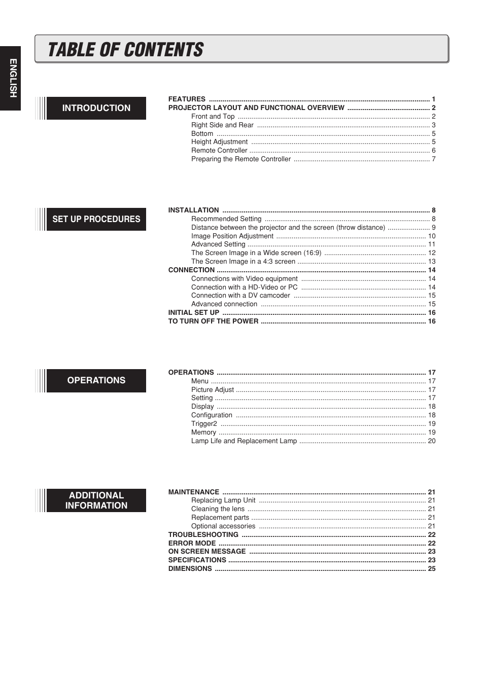 Marantz VP-12S1s User Manual | Page 4 / 30