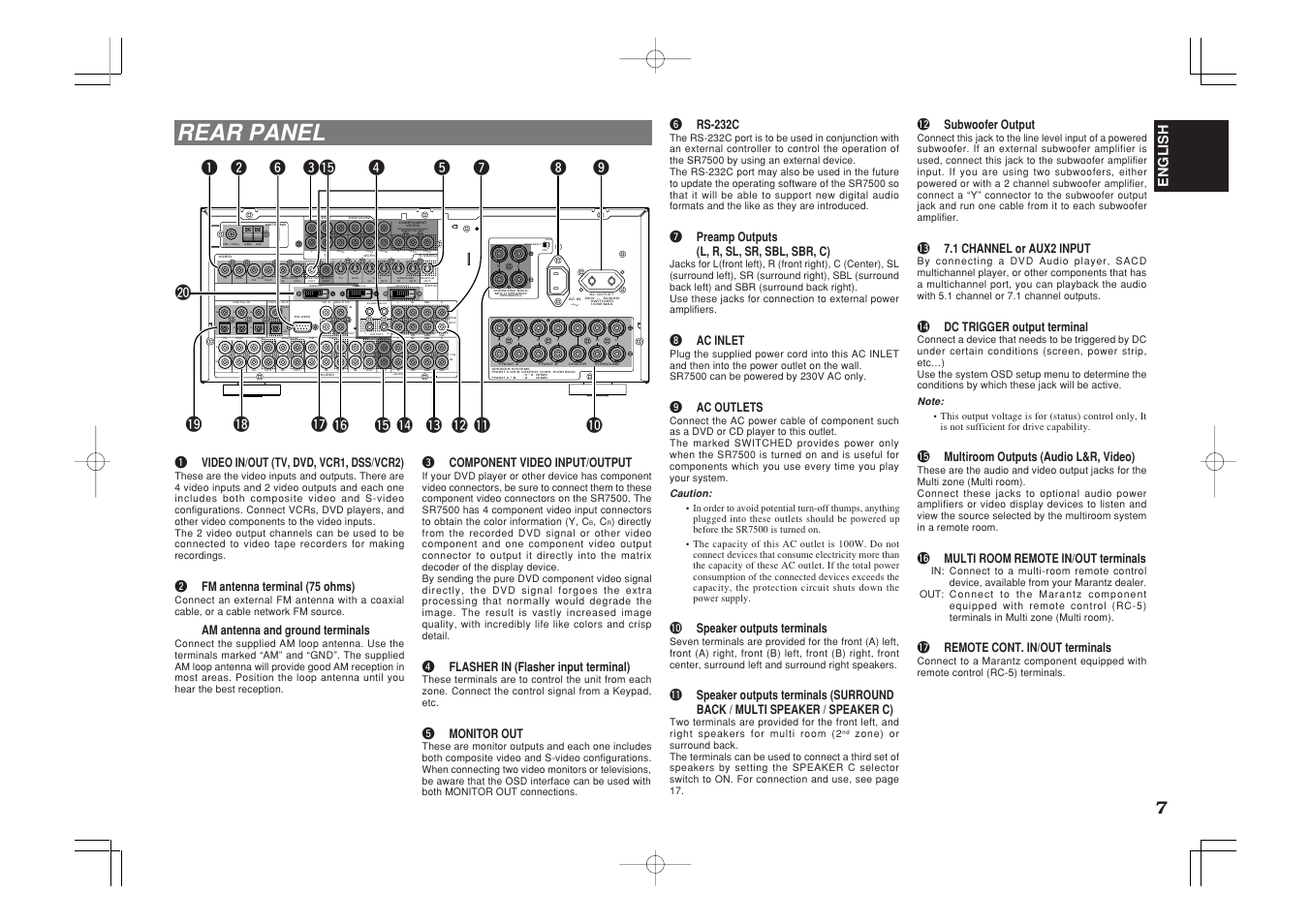 Rear panel, Multi out tv dvd c in out, Dvd dss/vcr2 c | Fm (75‰), Gnd am, Pb cr, Pr cr, Pr cb, Pb cb, Ymonitor out | Marantz SR7500 User Manual | Page 11 / 58