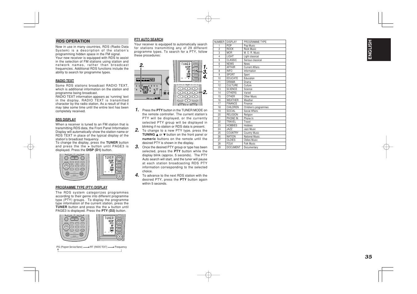 D4 d5 d2, D1 d3 d5, D2 use page 2 3 | Use page 2 3 d2 | Marantz SR7500 User Manual | Page 39 / 58