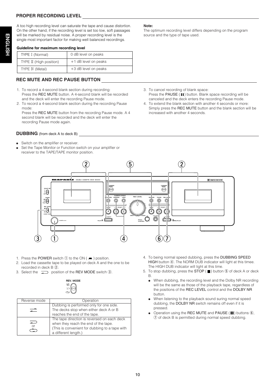 English français, Dubbing | Marantz SD4050 User Manual | Page 10 / 15