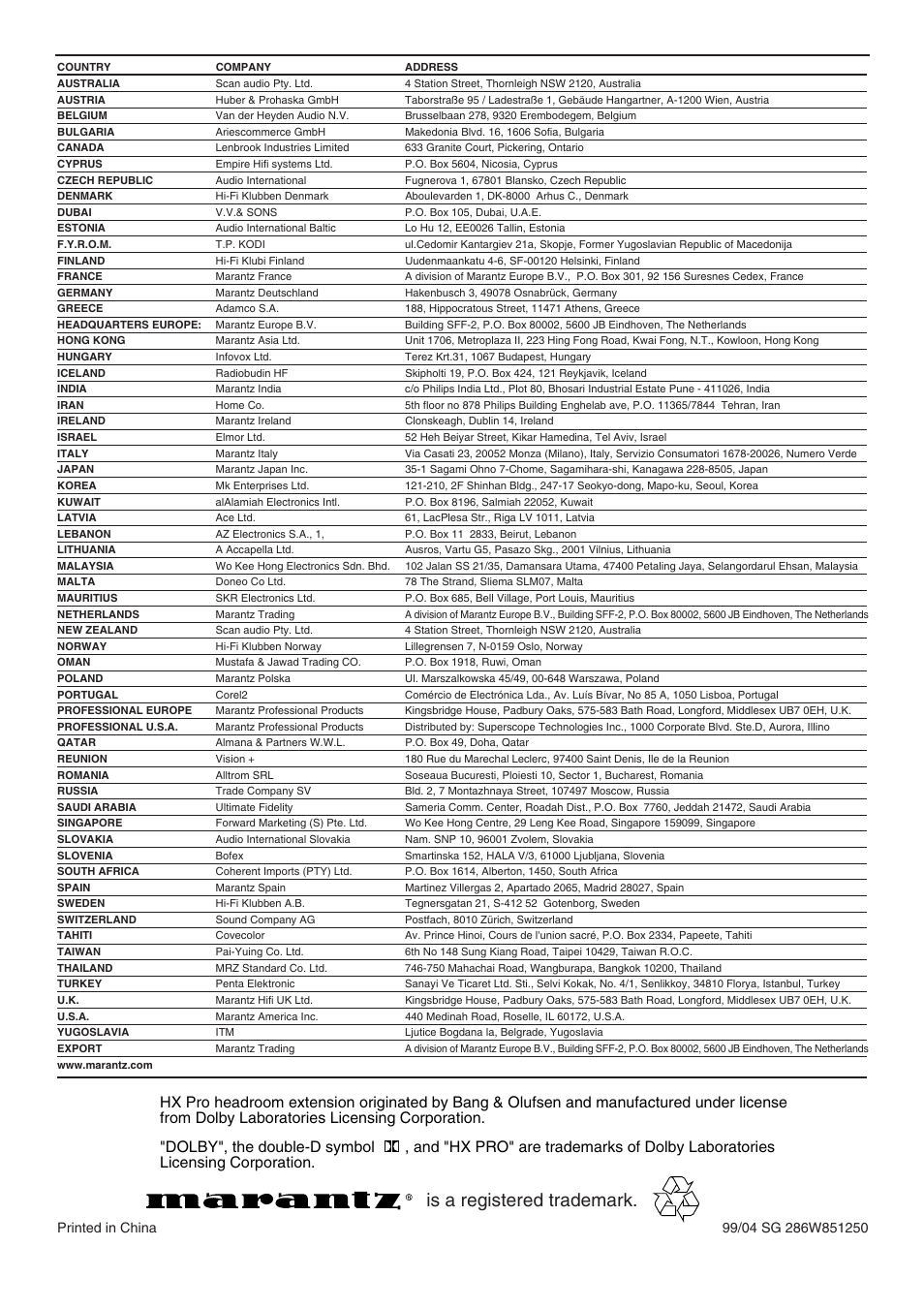 Is a registered trademark | Marantz SD4050 User Manual | Page 15 / 15