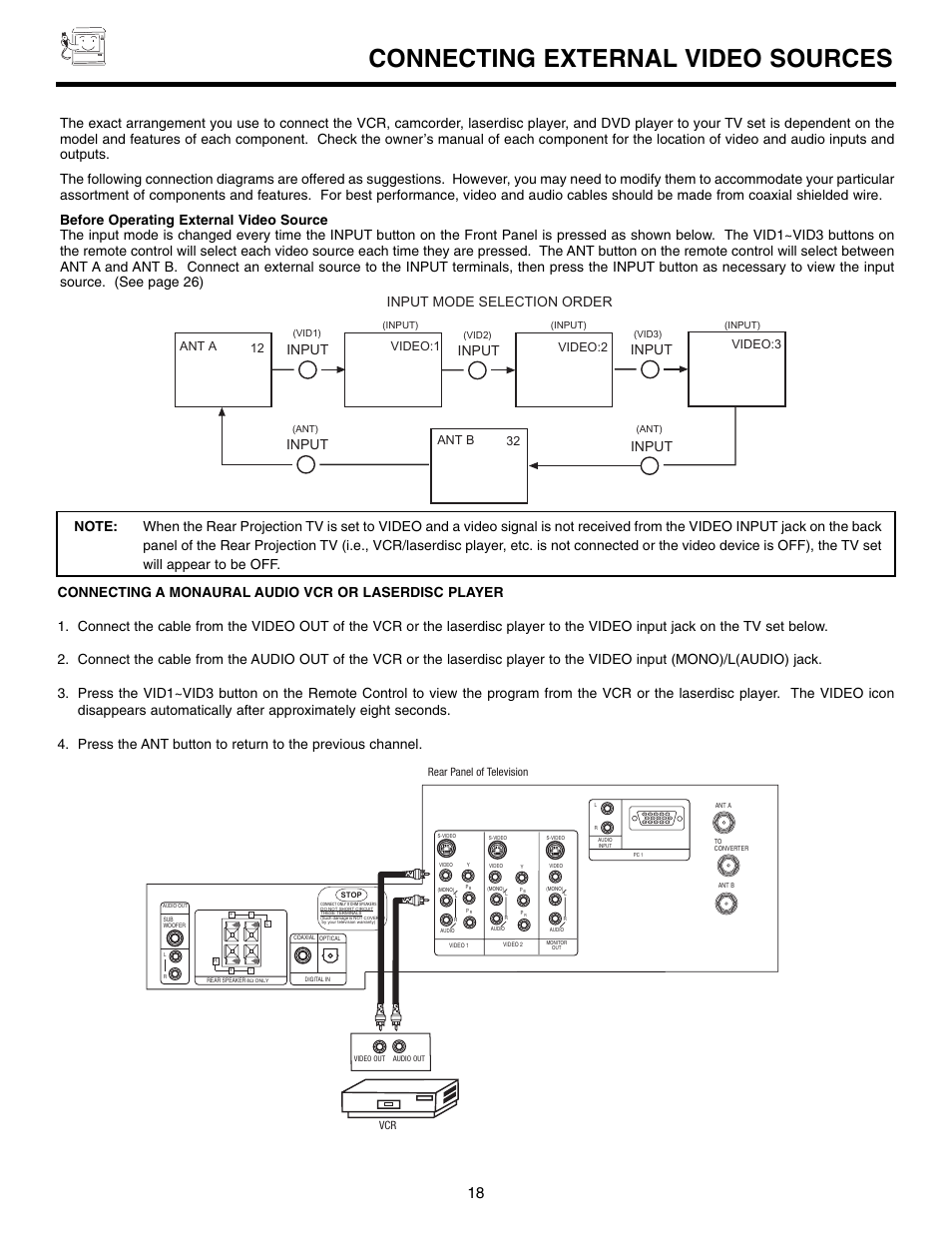 Connecting external video sources, Input mode selection order, Input | Video:1 12, Video:2, Video:3, Ant a 32 ant b, Rear panel of television vcr | Marantz DL5500 User Manual | Page 18 / 92